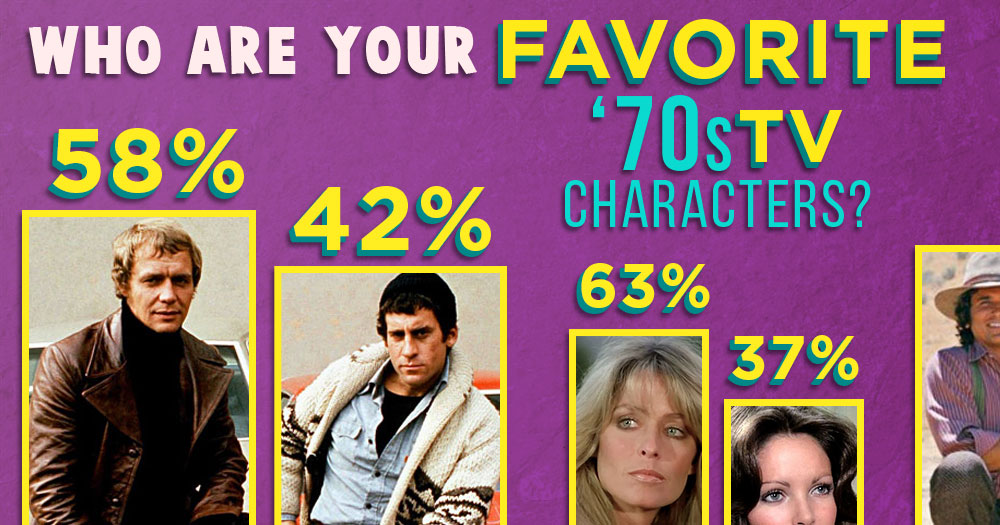 Who Are Your Favorite ’70s TV Characters?