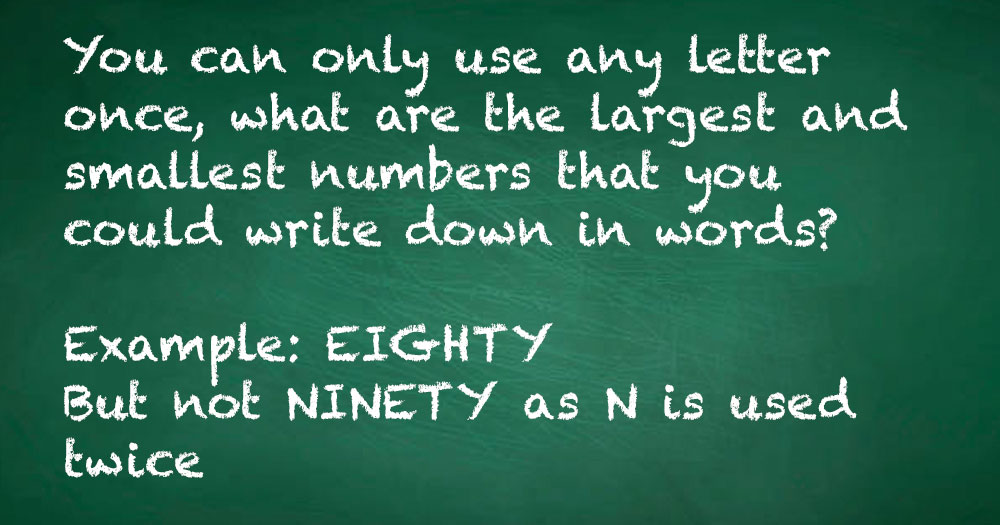 Write Down the Biggest and Smallest Numbers