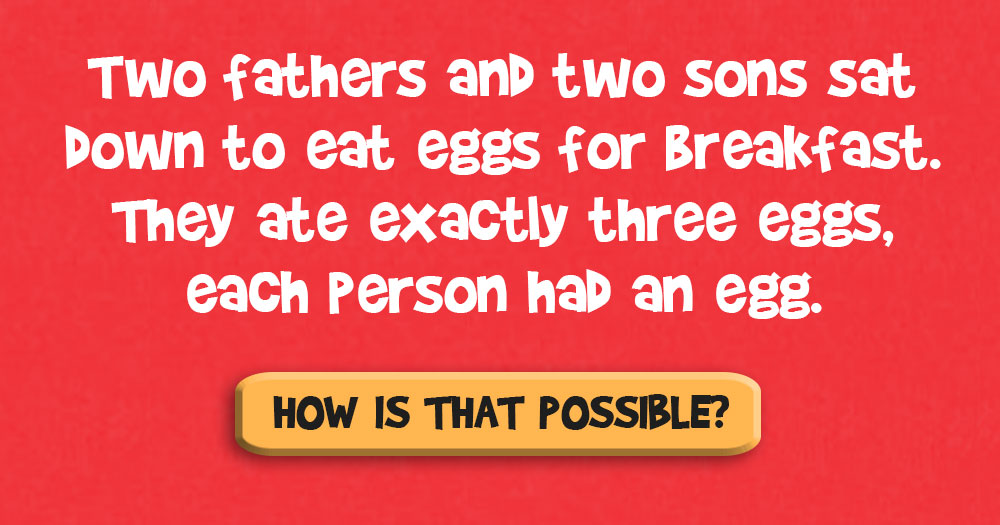 Two Fathers and Two Sons Sat Down to Eat Eggs for Breakfast. They Ate 3 Eggs, Each Person Had an Egg. How’s that Possible?